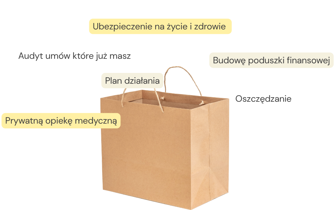 Ubezpieczenie na życie i zdrowie, budowa poduszki finansowej, audyt umów które już masz, prywatna opieka medyczna, plan działania, oszczędzanie